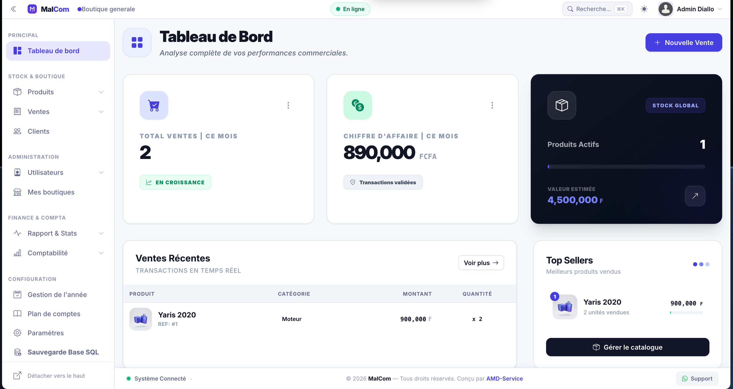MalCom - Tableau de bord