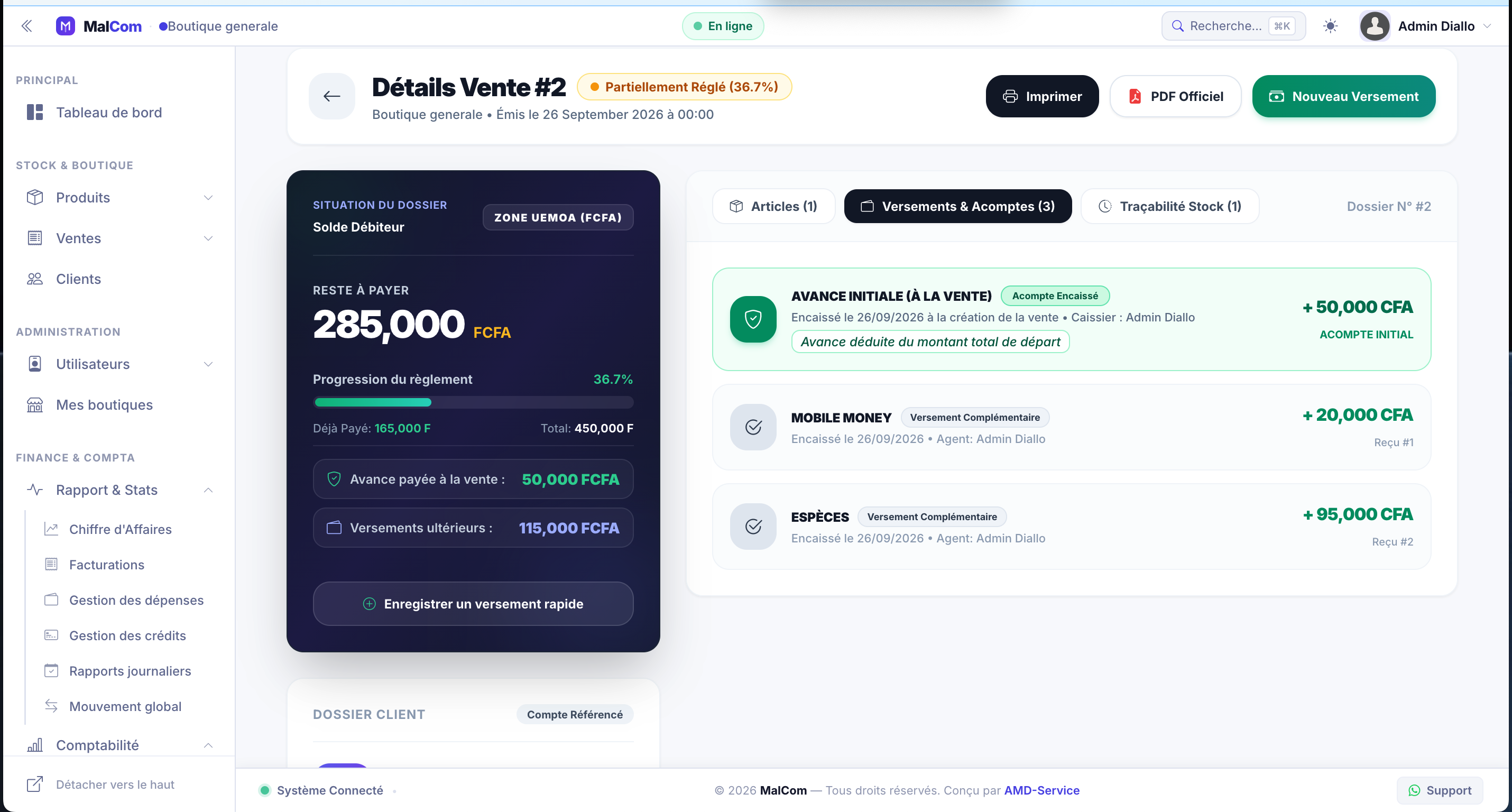 MalCom Credits